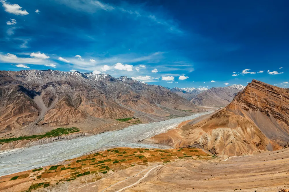 Highlights of Ladakh